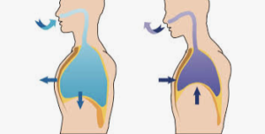 Breathing Trouble – Cirrhosis Care