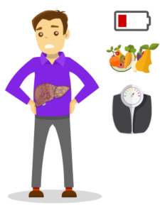 Stages of Cirrhosis – Cirrhosis Care