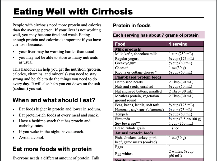 good foods for cirrhosis